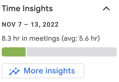 GCal widget tracking weekly meeting hours and average. 20.8% meeting time, this week, compared to an average of 5.6.